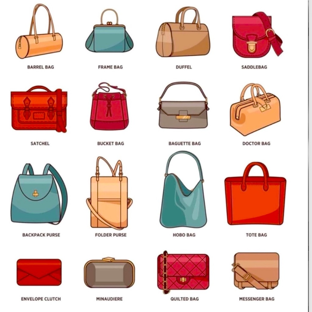 Handbags, Satchels, & Shoes, Heels, Information to List Inventory